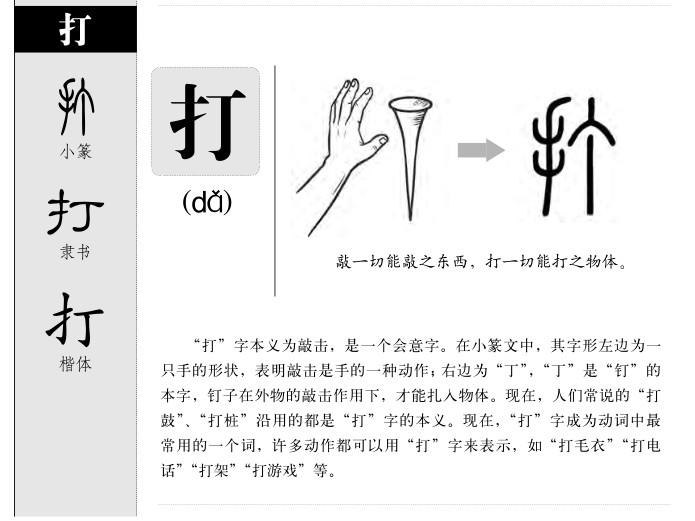 打字五行属什么-打字起名的寓意-打字意思