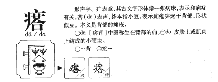 瘩字五行属什么-瘩字起名的寓意-瘩字意思