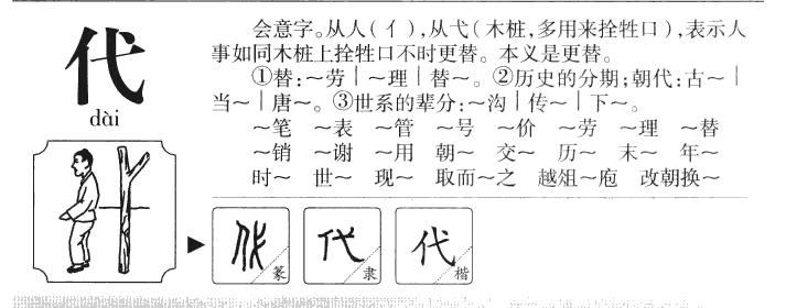 代字五行属什么-代字起名的寓意-代字意思