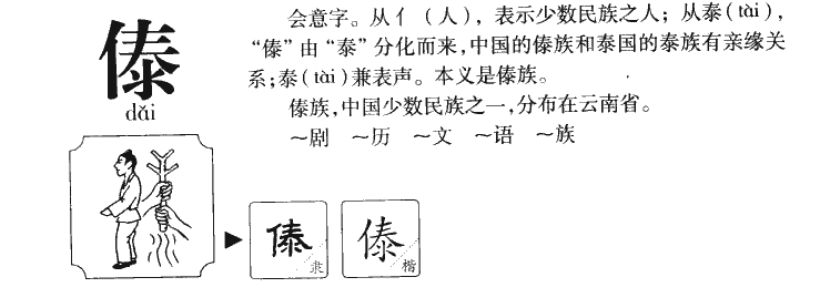 傣字五行属什么-傣字起名的寓意-傣字意思