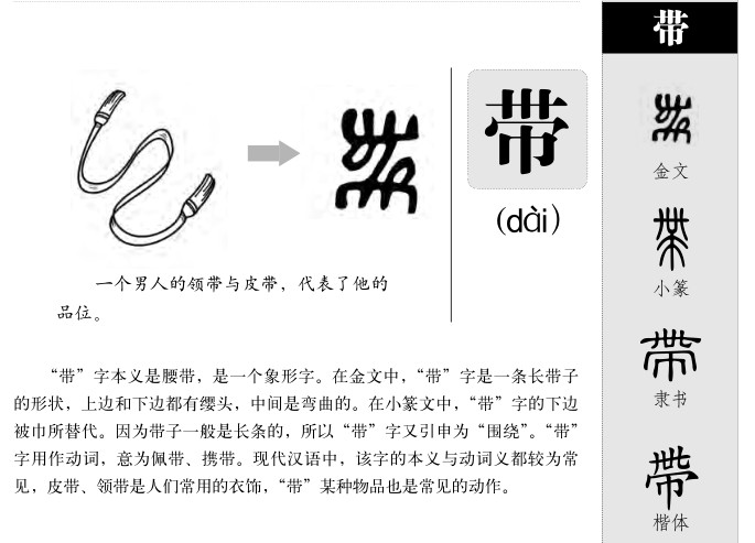 带字五行属什么-带字起名的寓意-带字意思