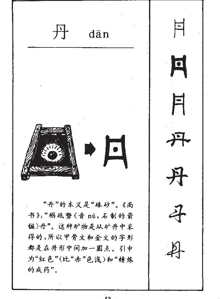 丹字五行属什么-丹字起名的寓意-丹字意思