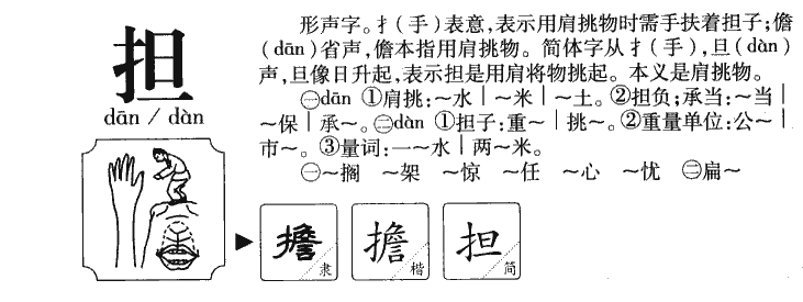 担字五行属什么-担字起名的寓意-担字意思