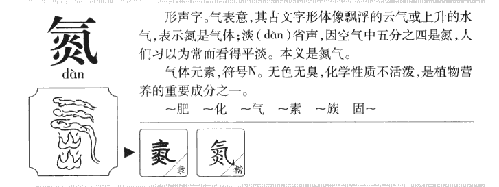 氮字五行属什么-氮字起名的寓意-氮字意思