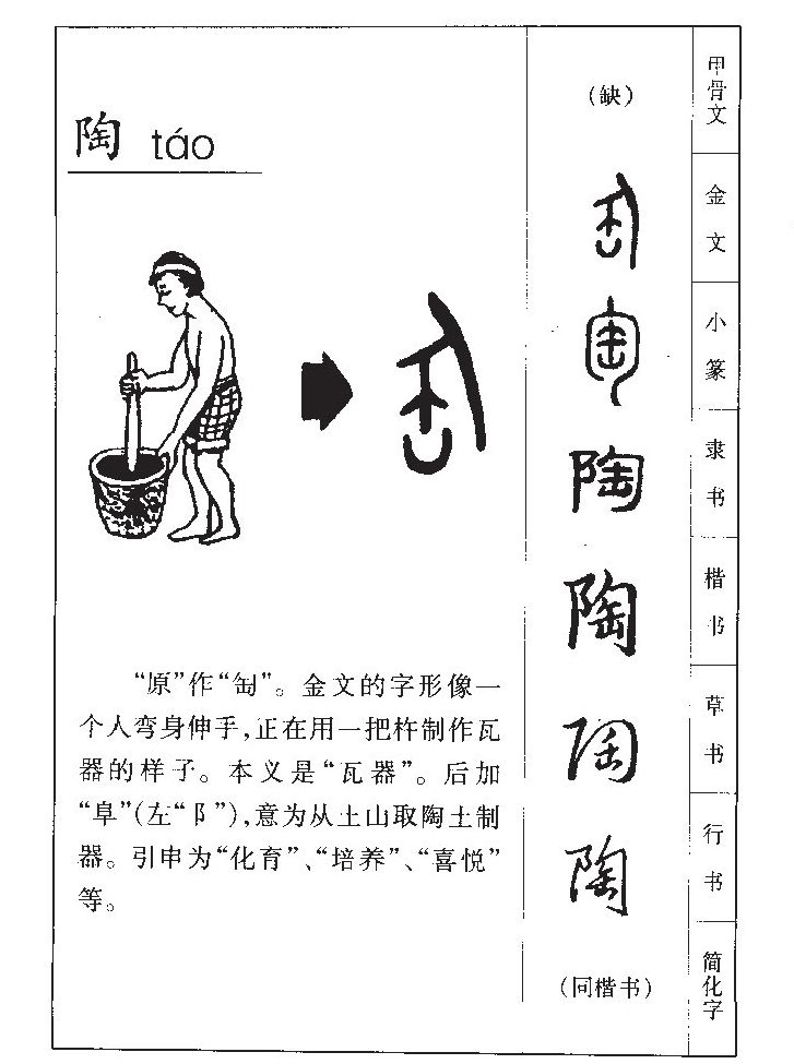 陶字五行属什么-陶字起名的寓意-陶字意思