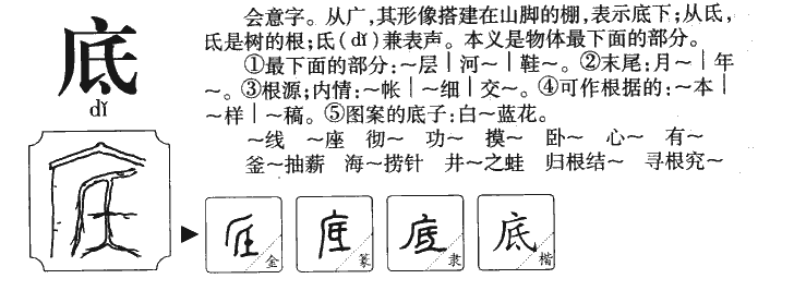 底字五行属什么-底字起名的寓意-底字意思