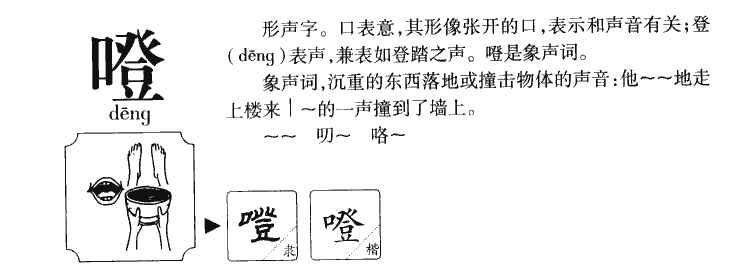 噔字五行属什么-噔字起名的寓意-噔字意思