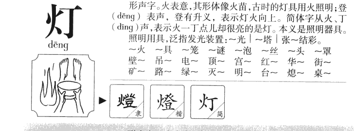 灯字五行属什么-灯字起名的寓意-灯字意思