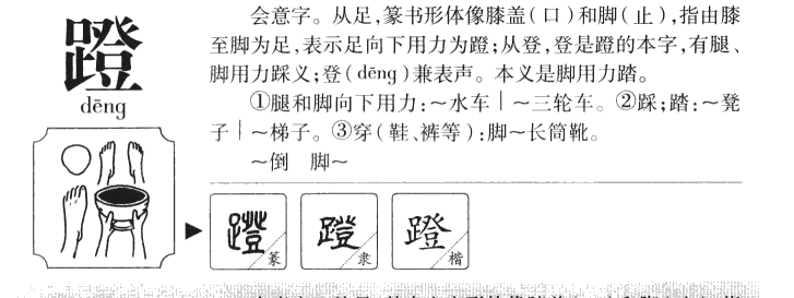 蹬字五行属什么-蹬字起名的寓意-蹬字意思