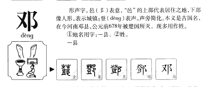 邓字五行属什么-邓字起名的寓意-邓字意思