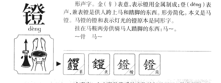 镫字五行属什么-镫字起名的寓意-镫字意思