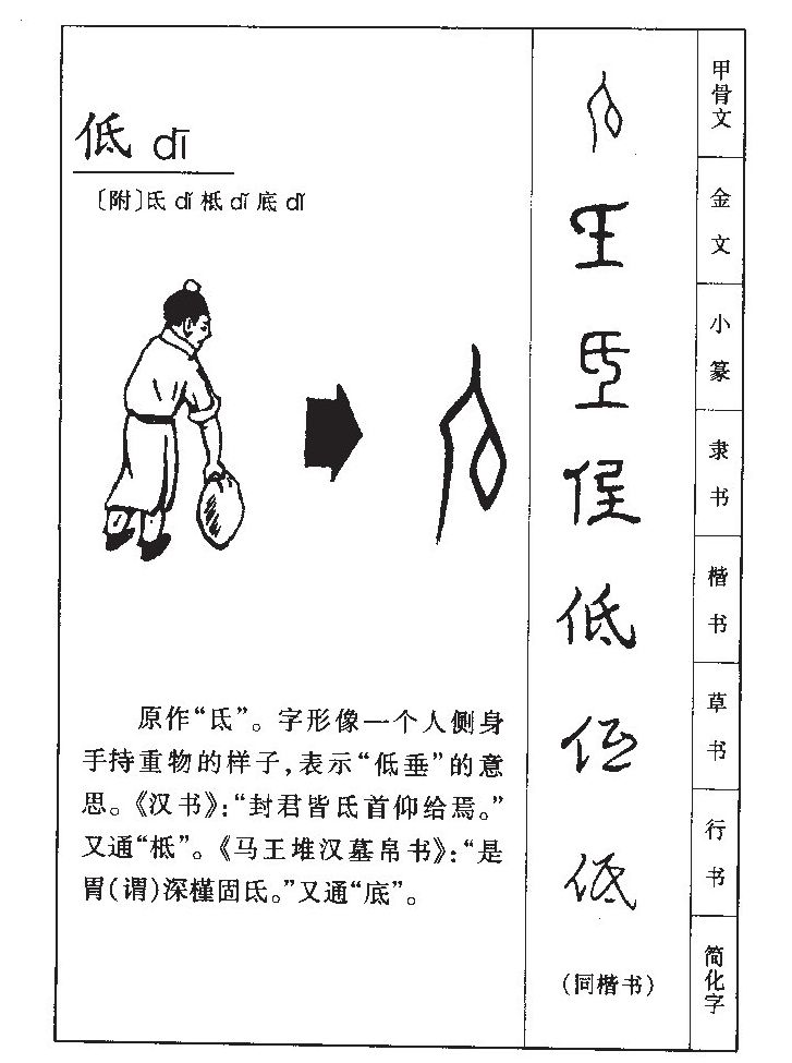 低字五行属什么-低字起名的寓意-低字意思