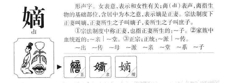 嫡字五行属什么-嫡字起名的寓意-嫡字意思