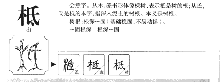 柢字五行属什么-柢字起名的寓意-柢字意思