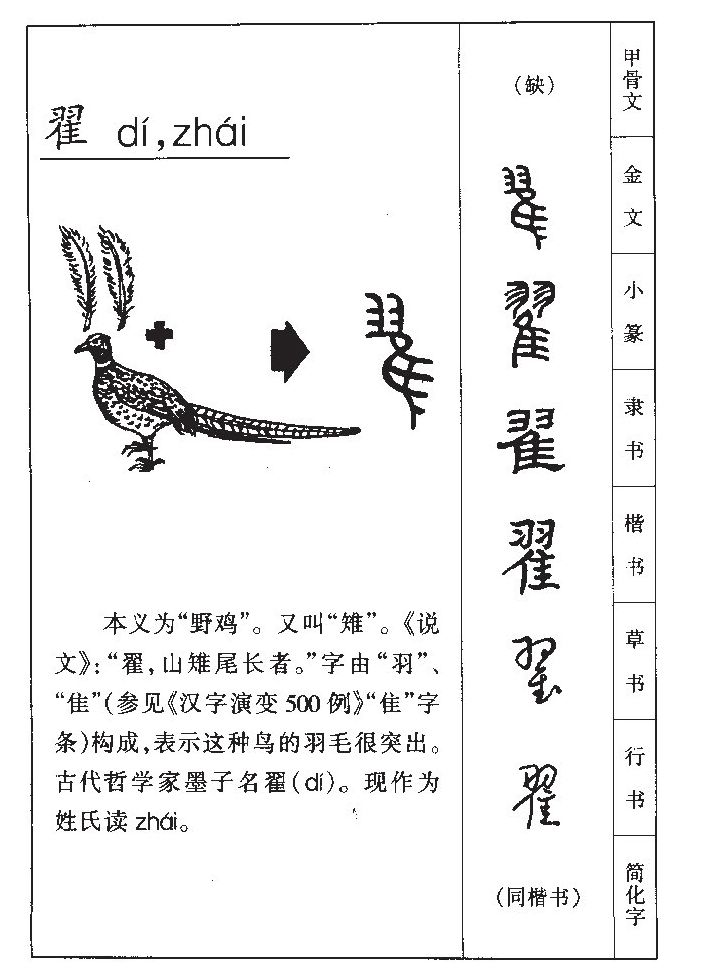 翟字五行属什么-翟字起名的寓意-翟字意思