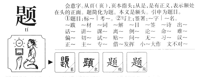 题字五行属什么-题字起名的寓意-题字意思