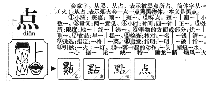 点字五行属什么-点字起名的寓意-点字意思