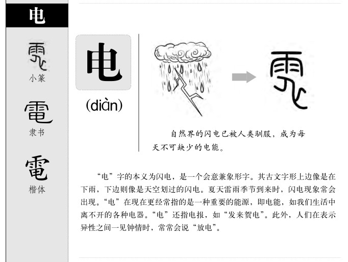 电字五行属什么-电字起名的寓意-电字意思