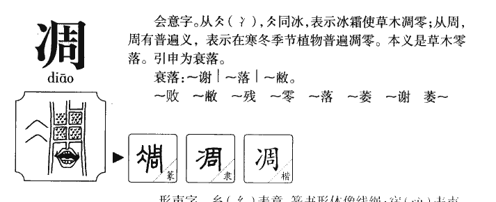 凋字五行属什么-凋字起名的寓意-凋字意思