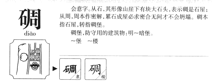 碉字五行属什么-碉字起名的寓意-碉字意思