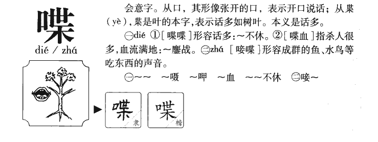 喋字五行属什么-喋字起名的寓意-喋字意思