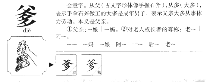 爹字五行属什么-爹字起名的寓意-爹字意思