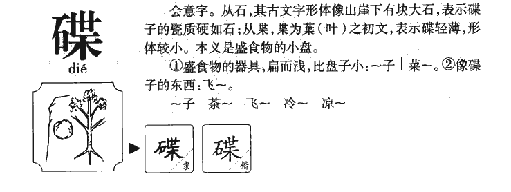 碟字五行属什么-碟字起名的寓意-碟字意思