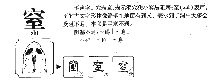 窒字五行属什么-窒字起名的寓意-窒字意思