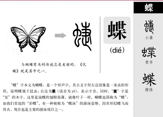 蝶字五行属什么-蝶字起名的寓意-蝶字意思