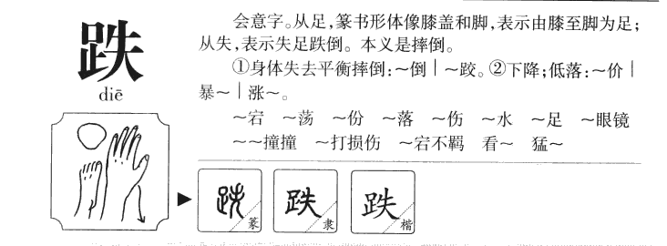 跌字五行属什么-跌字起名的寓意-跌字意思