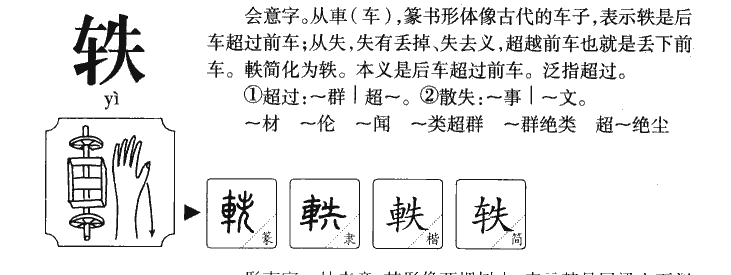 轶字五行属什么-轶字起名的寓意-轶字意思