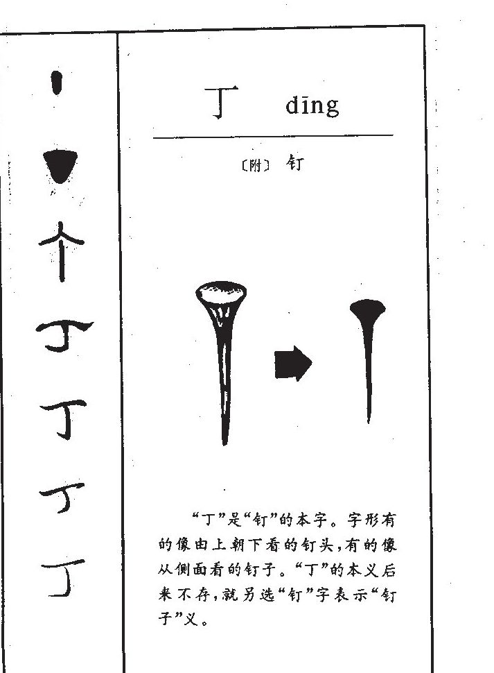 丁字五行属什么-丁字起名的寓意-丁字意思