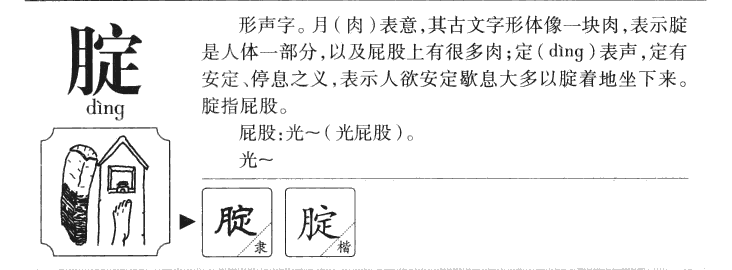 腚字五行属什么-腚字起名的寓意-腚字意思