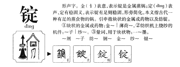 锭字五行属什么-锭字起名的寓意-锭字意思