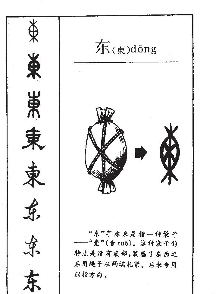东字五行属什么-东字起名的寓意-东字意思