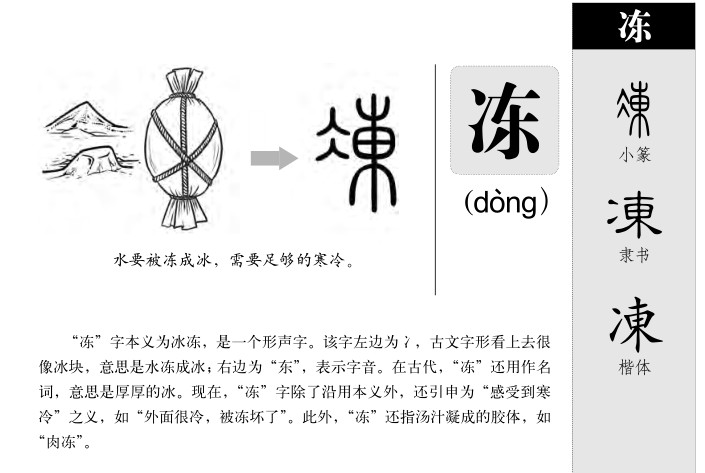 冻字五行属什么-冻字起名的寓意-冻字意思