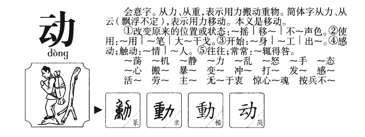 动字五行属什么-动字起名的寓意-动字意思