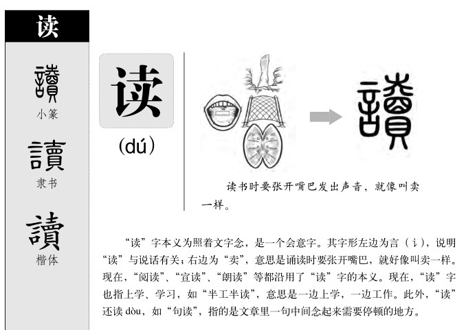 读字五行属什么-读字起名的寓意-读字意思