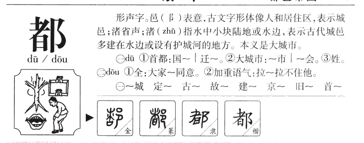 都字五行属什么-都字起名的寓意-都字意思
