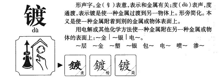 镀字五行属什么-镀字起名的寓意-镀字意思