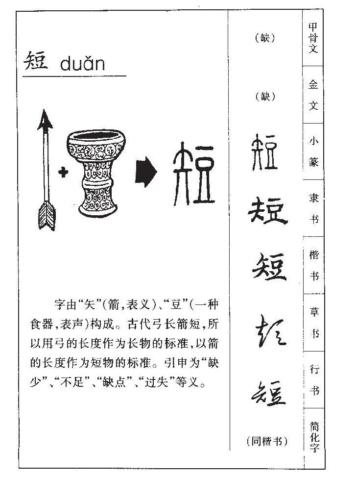 短字五行属什么-短字起名的寓意-短字意思