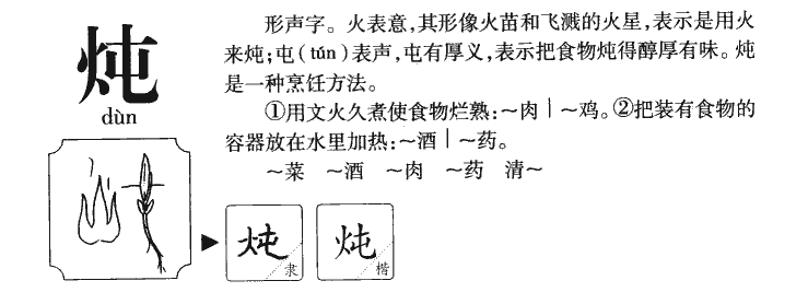 炖字五行属什么-炖字起名的寓意-炖字意思