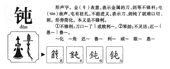 钝字五行属什么-钝字起名的寓意-钝字意思