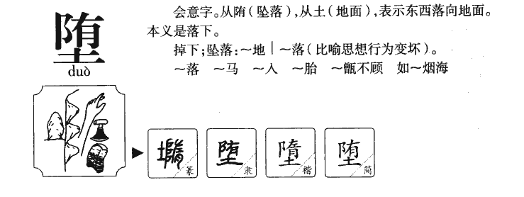 堕字五行属什么-堕字起名的寓意-堕字意思