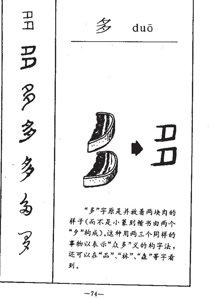 多字五行属什么-多字起名的寓意-多字意思