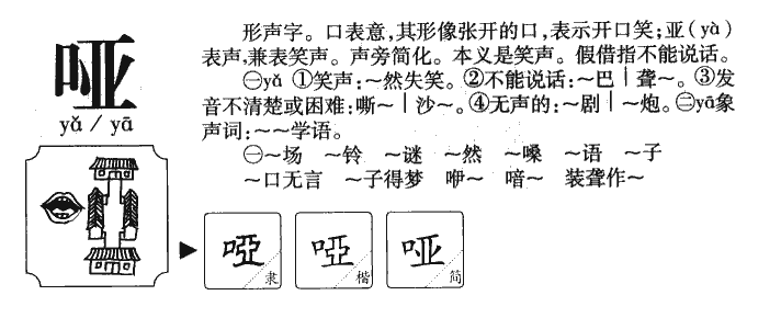 哑字五行属什么-哑字起名的寓意-哑字意思