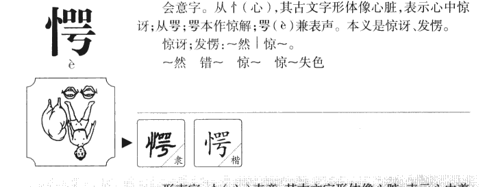 愕字五行属什么-愕字起名的寓意-愕字意思