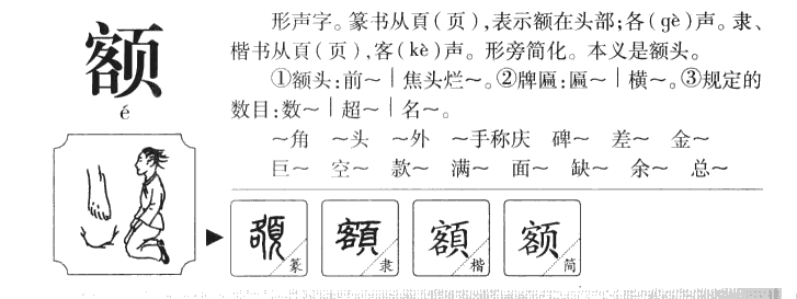 额字五行属什么-额字起名的寓意-额字意思