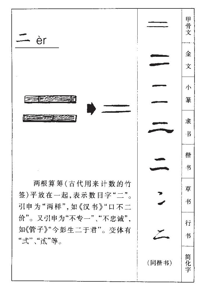 二字五行属什么-二字起名的寓意-二字意思
