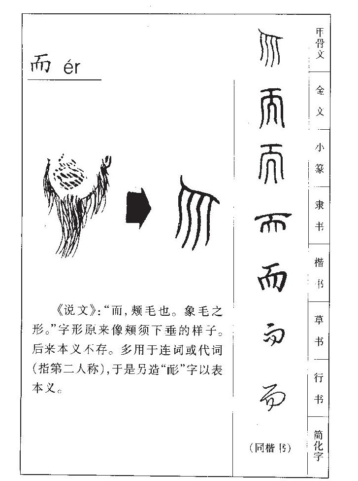 而字五行属什么-而字起名的寓意-而字意思